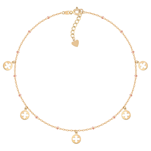 ��ǰ�̹���